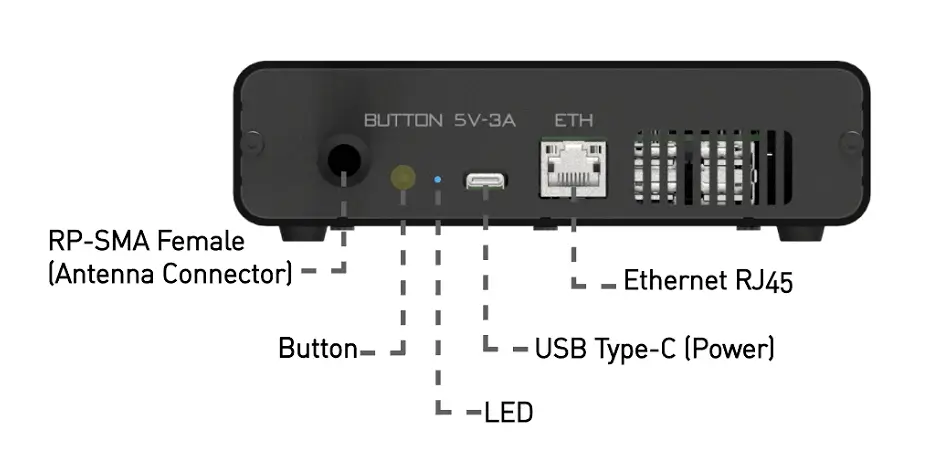 SenseCAP M1 Interface