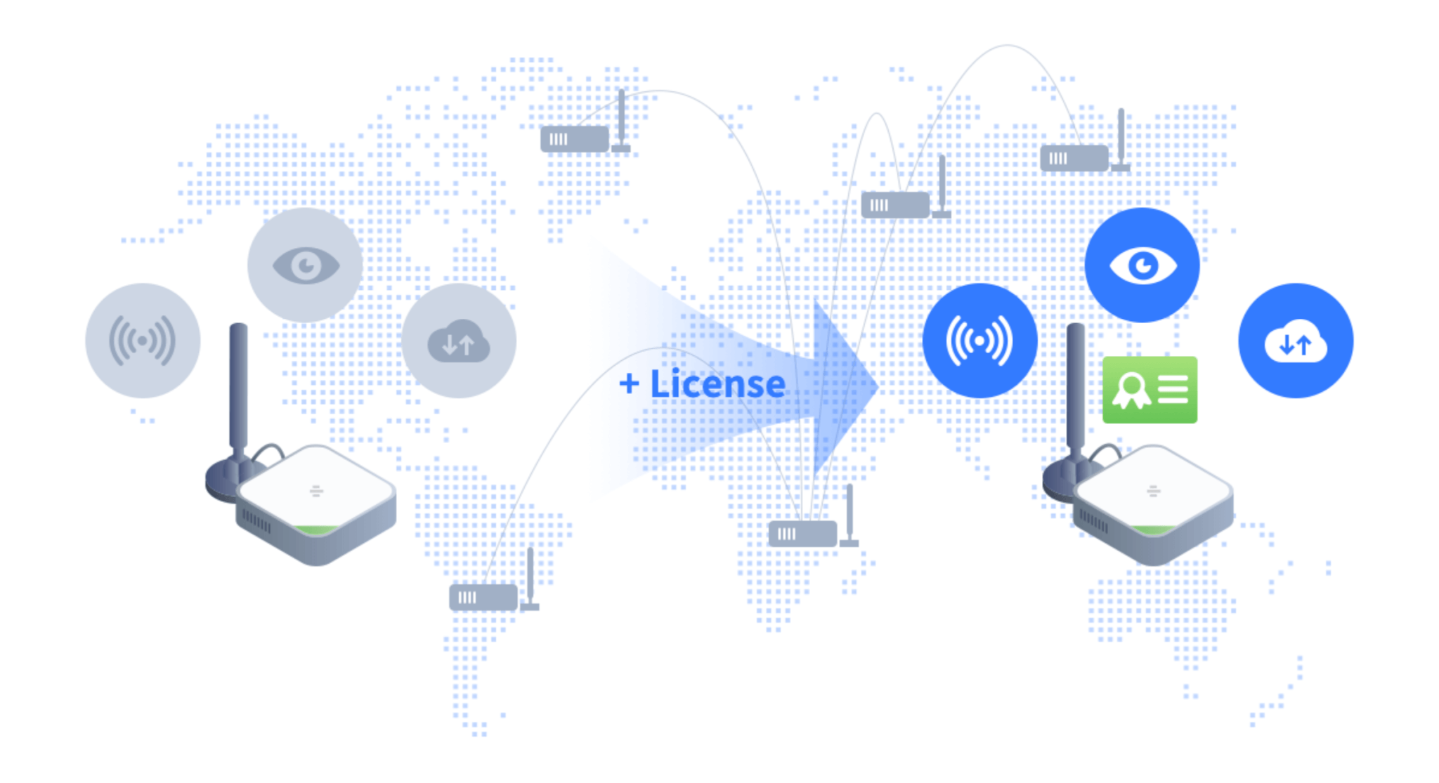Introduction of SenseCAP M2 Light Hotspot Service Package and How to